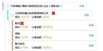 解码宁波棠樾久鼎新兴股权投资合伙企业 一家新兴股权投资机构的运作逻辑与行业定位
